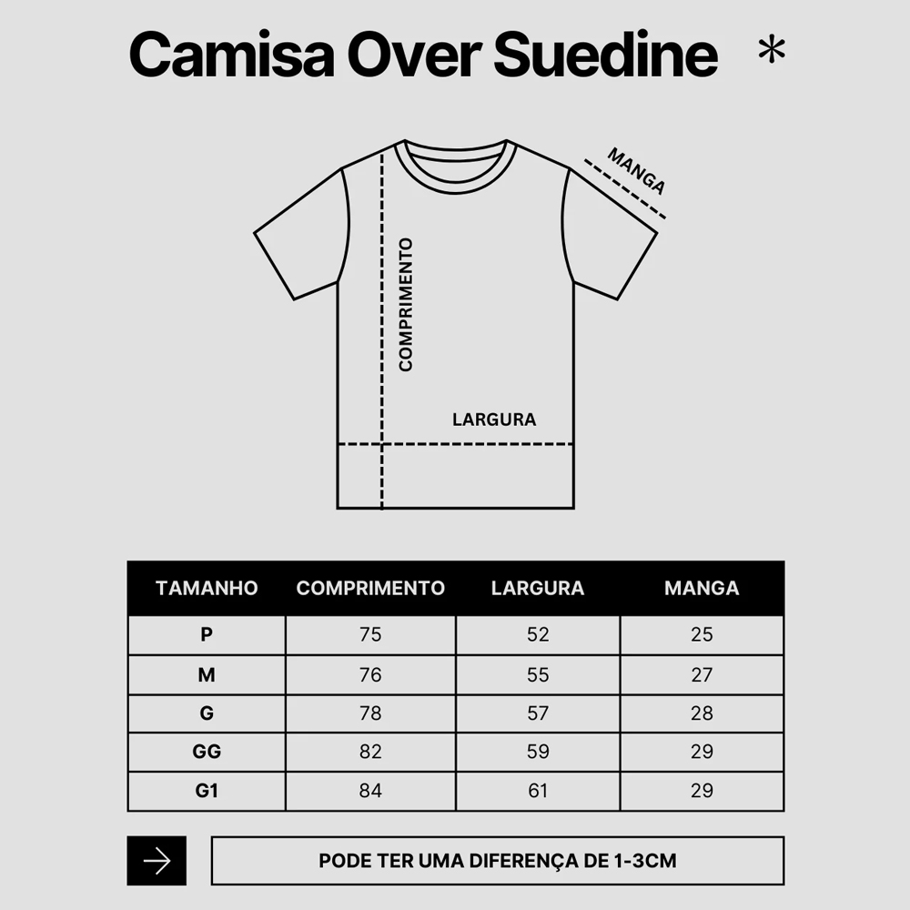 Tabela de Medidas